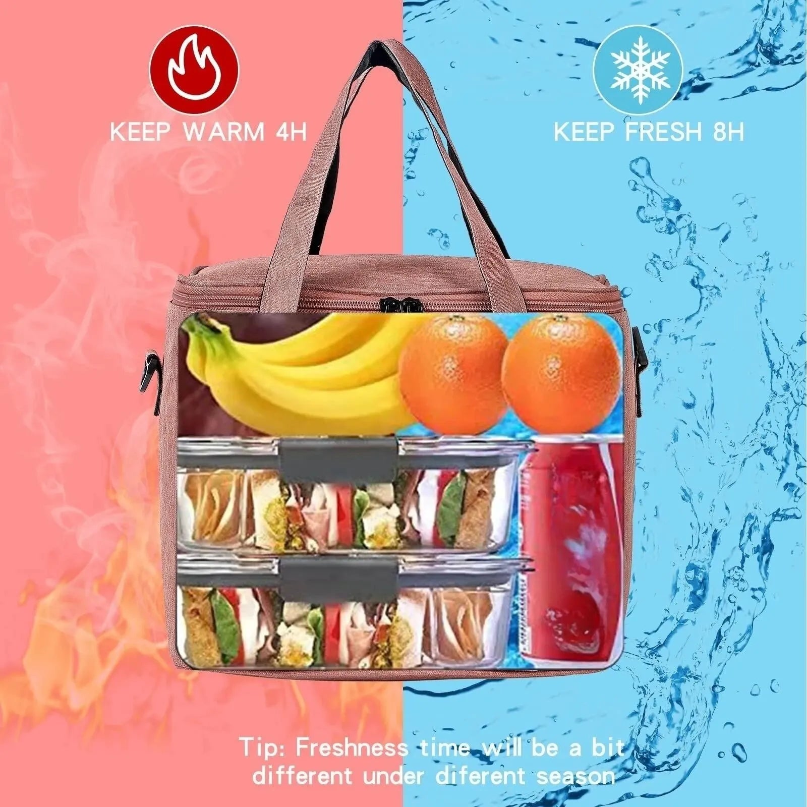 CoreFuel Cube – Insulated Meal Carrier for Gym, Work & Travel