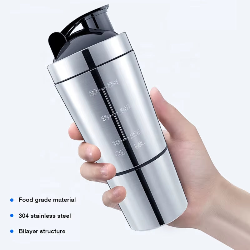 SteelCore™ 20oz Stainless Steel Protein Shaker – Leakproof, Durable, and Odor-Free