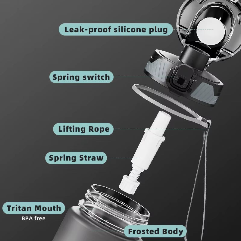 VitaGradient Pro – Leakproof Gradient Sport Bottle with Capacity Scale & Dual-Mode Lid