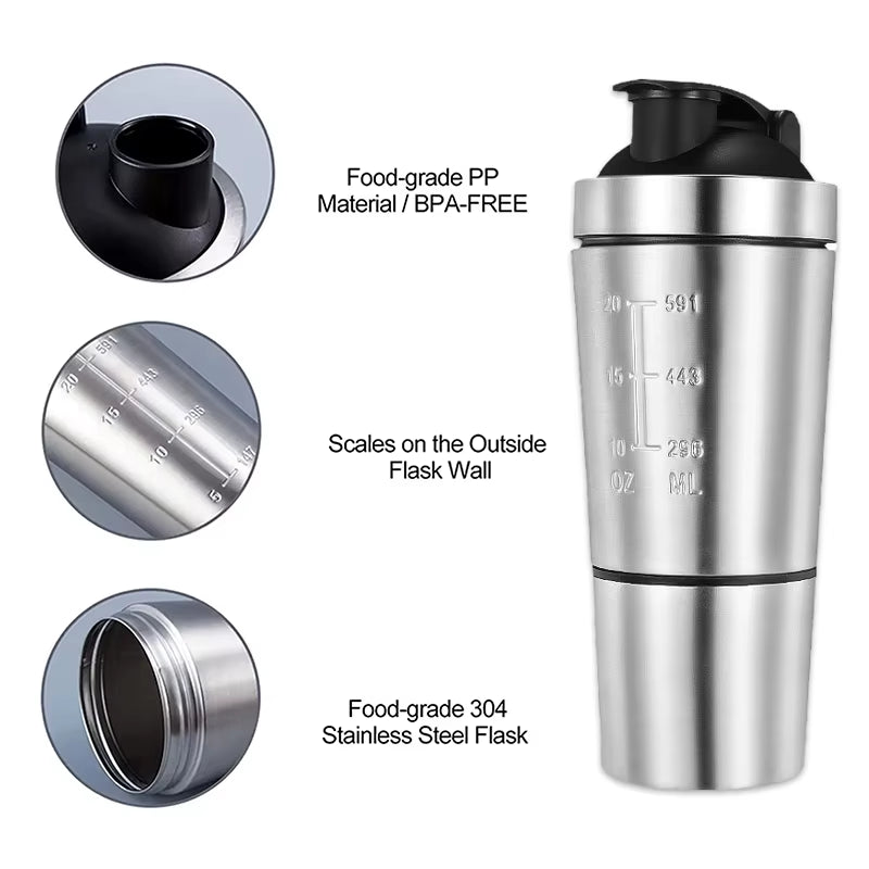 SteelCore™ 20oz Stainless Steel Protein Shaker – Leakproof, Durable, and Odor-Free