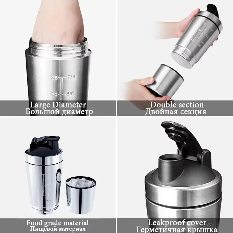 SteelCore™ 20oz Stainless Steel Protein Shaker – Leakproof, Durable, and Odor-Free